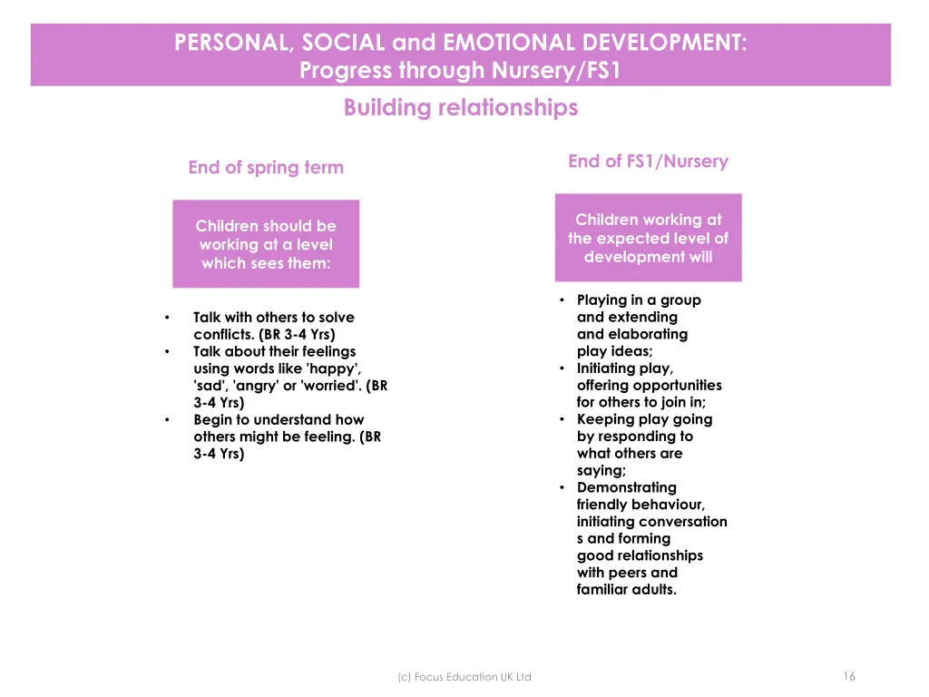 personal social and emotional development 8