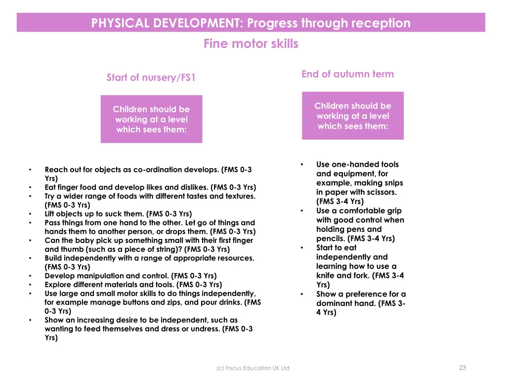 physical development progress through reception 1