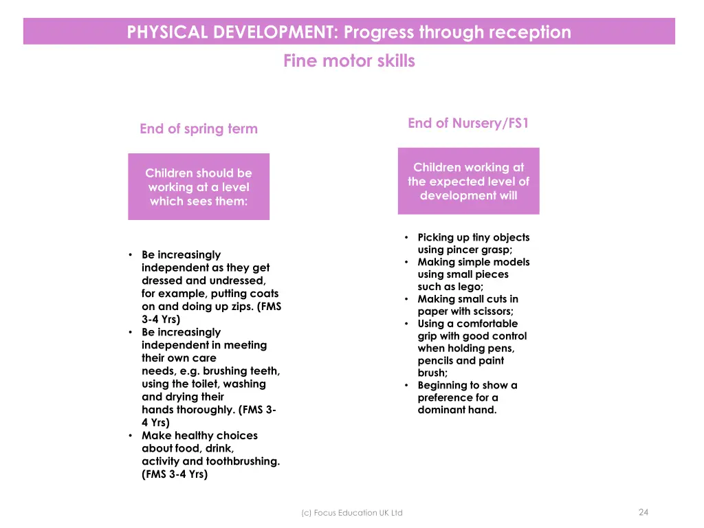 physical development progress through reception 2