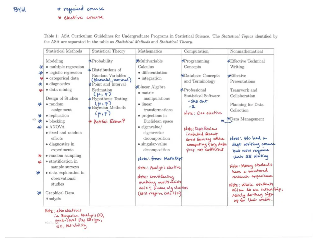slide13
