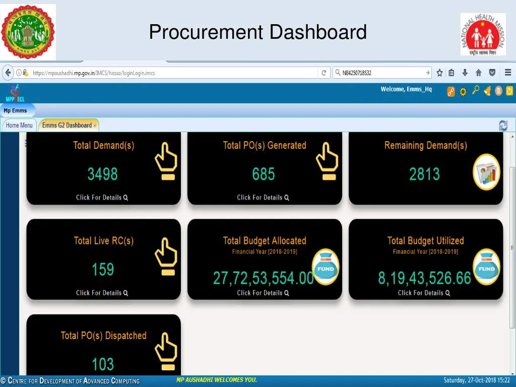 procurement dashboard