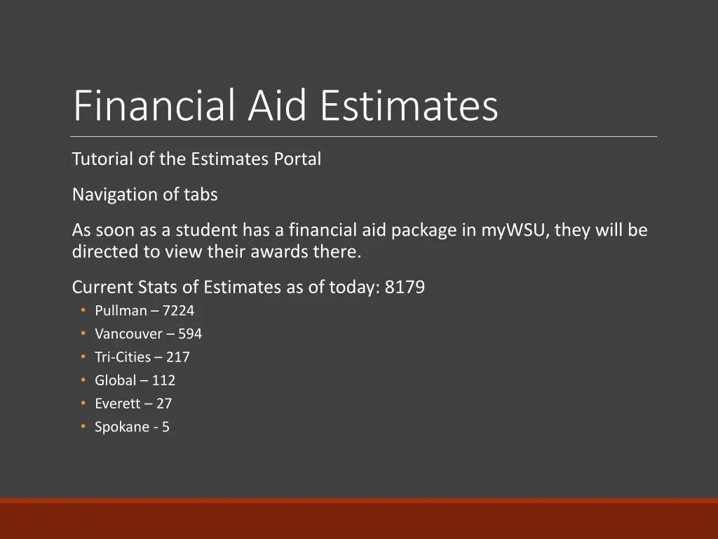 financial aid estimates