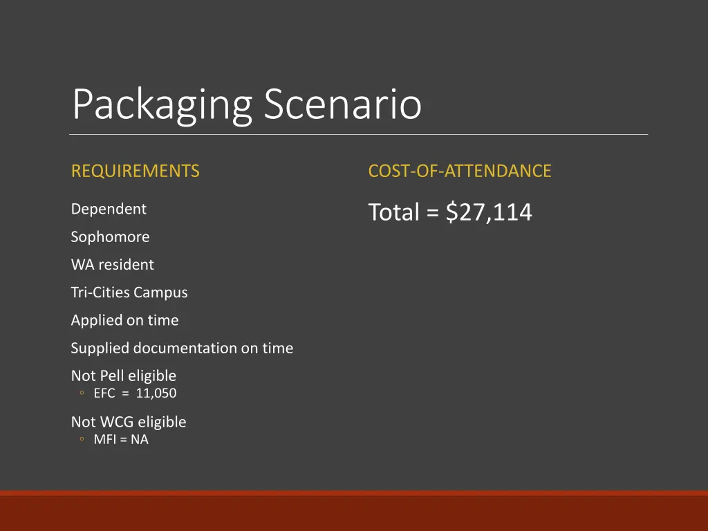 packaging scenario 1