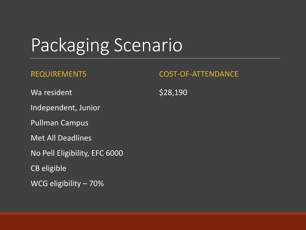 packaging scenario 2