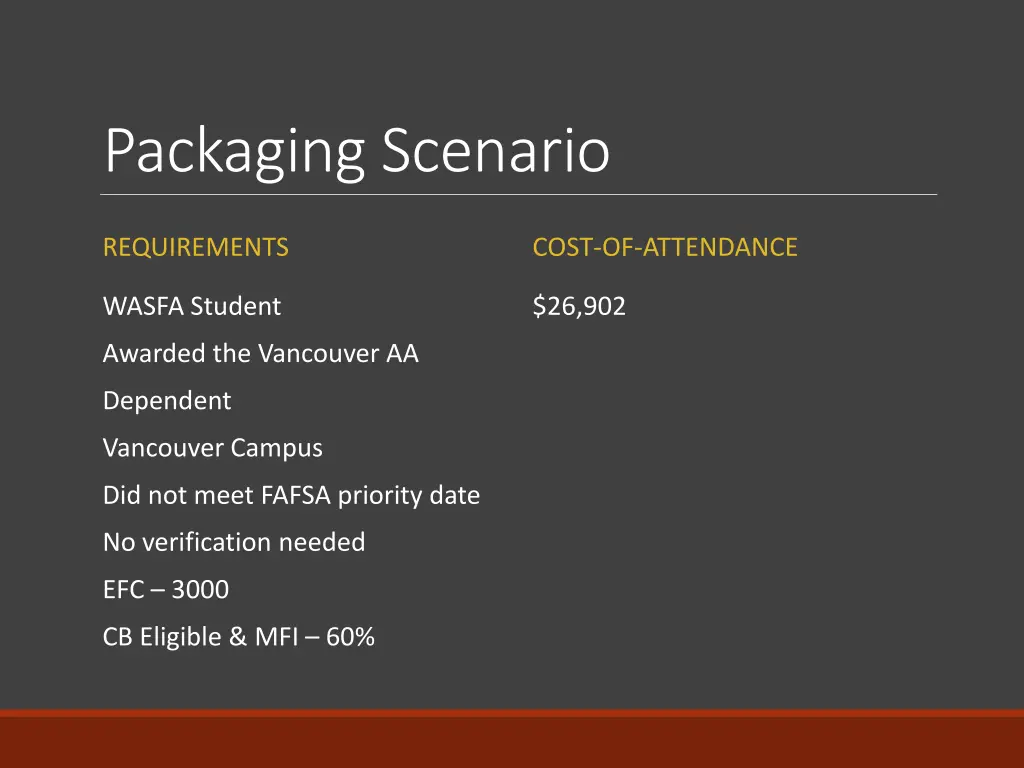 packaging scenario 3