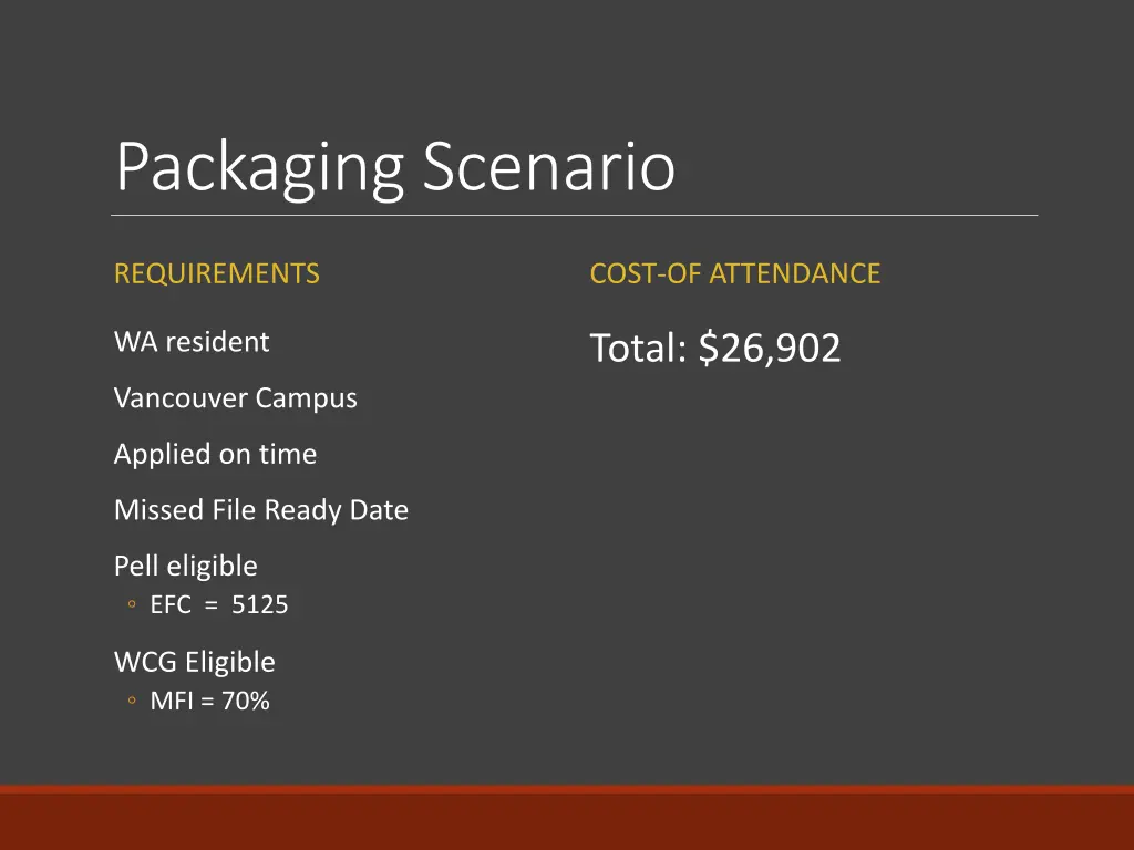 packaging scenario