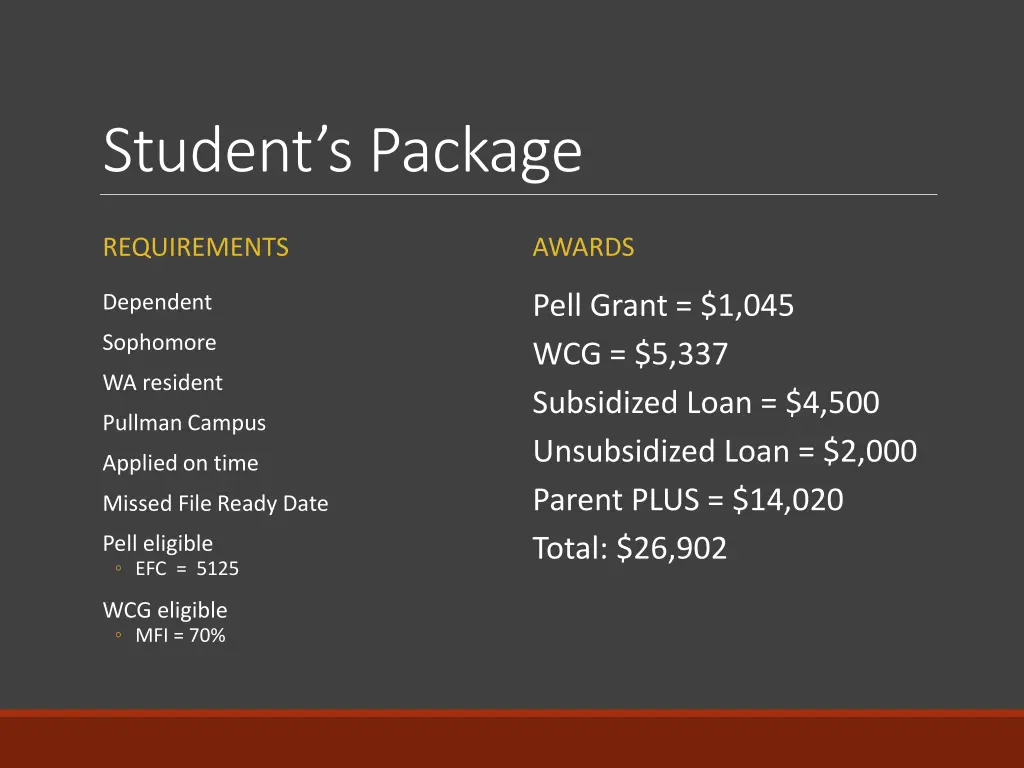 student s package 1