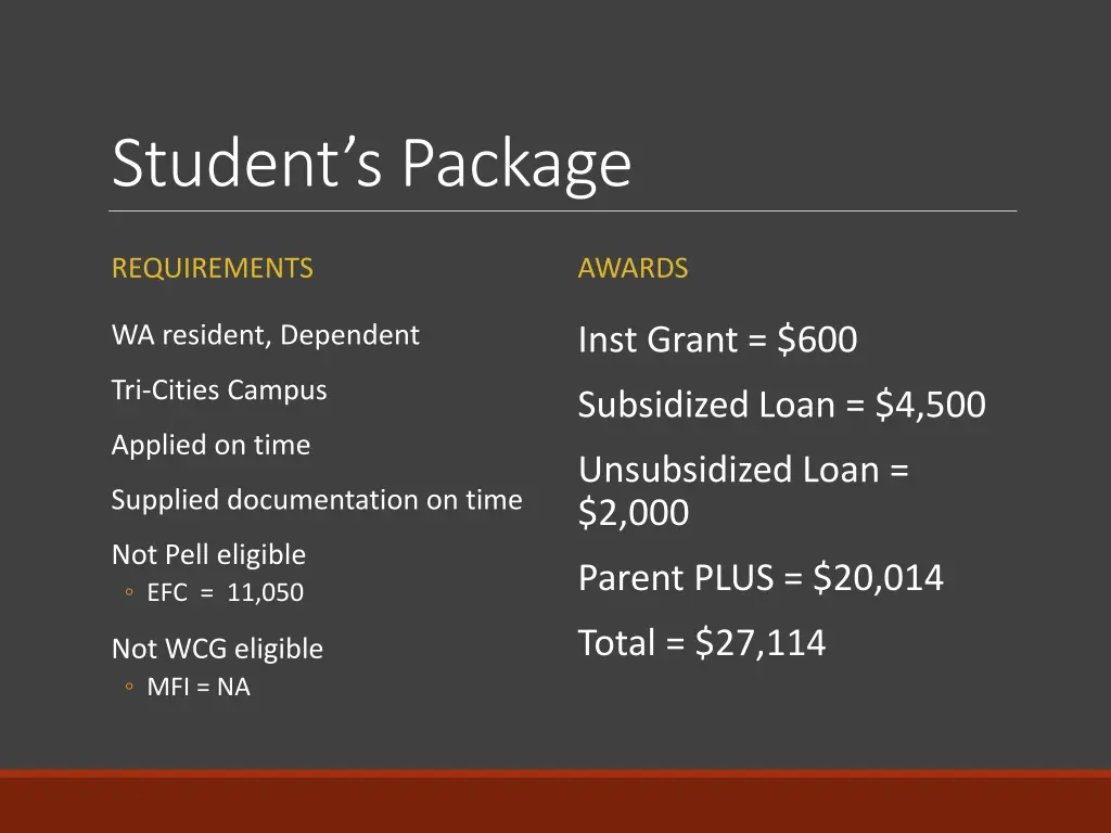 student s package 2