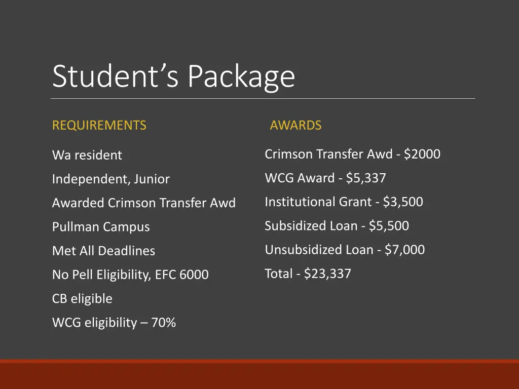 student s package 3