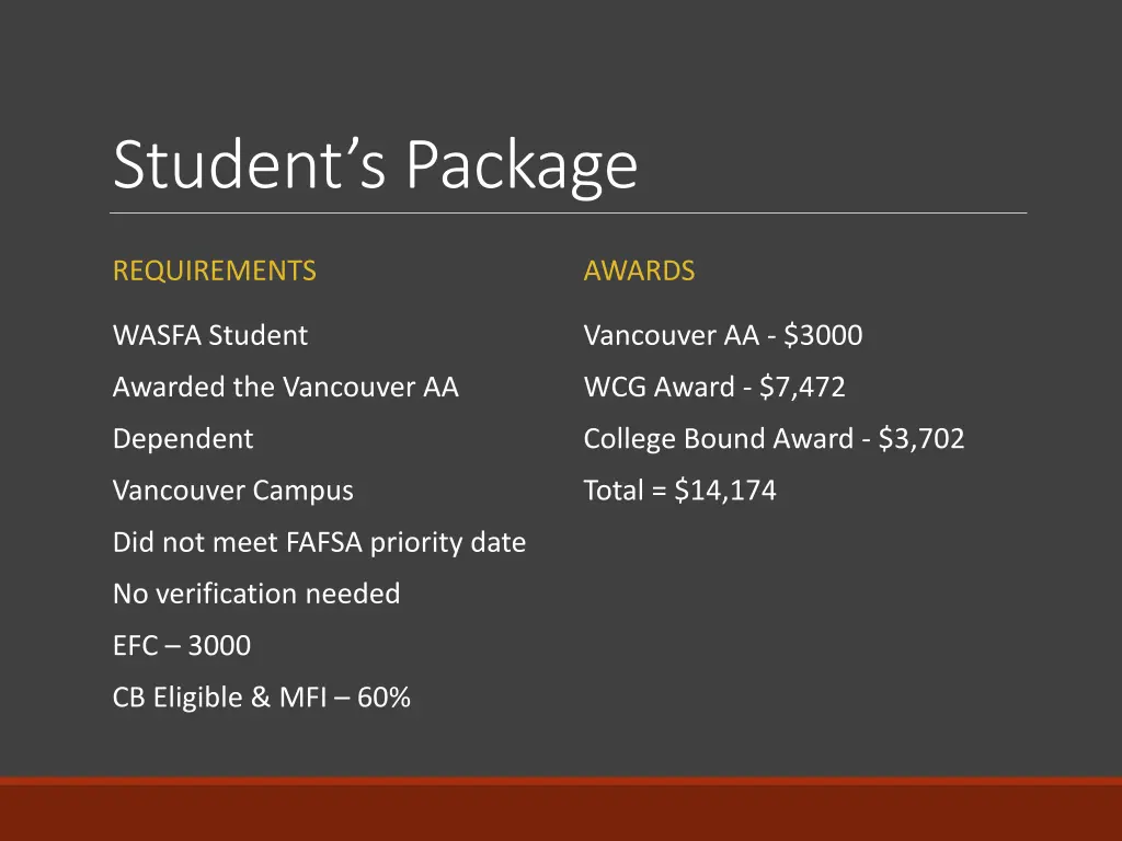 student s package 4
