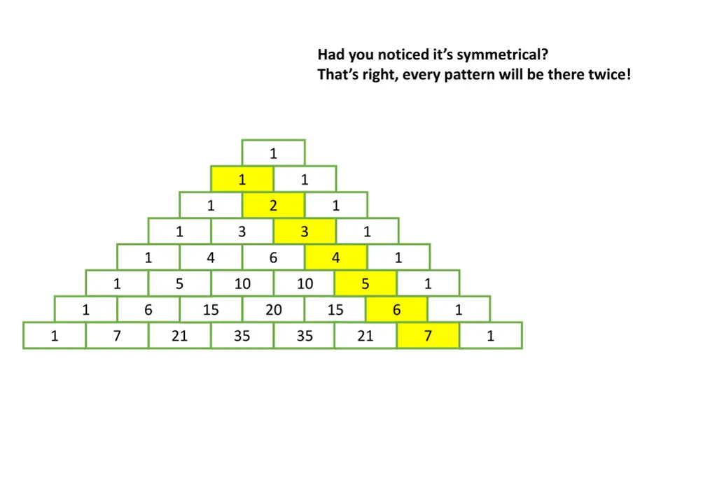 had you noticed it s symmetrical that s right