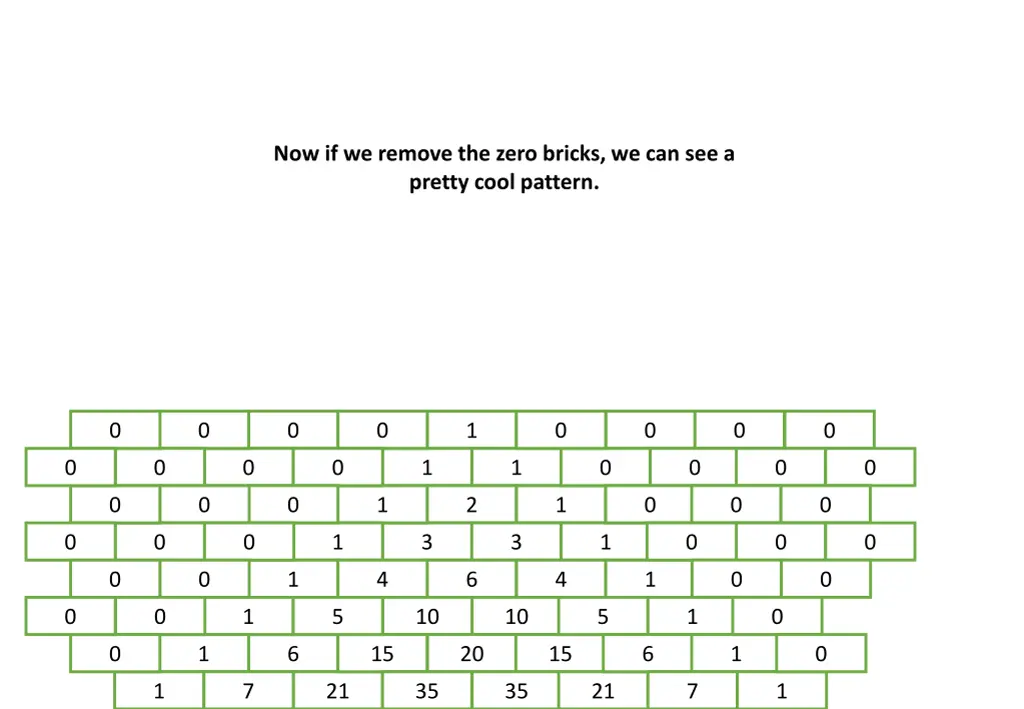 now if we remove the zero bricks