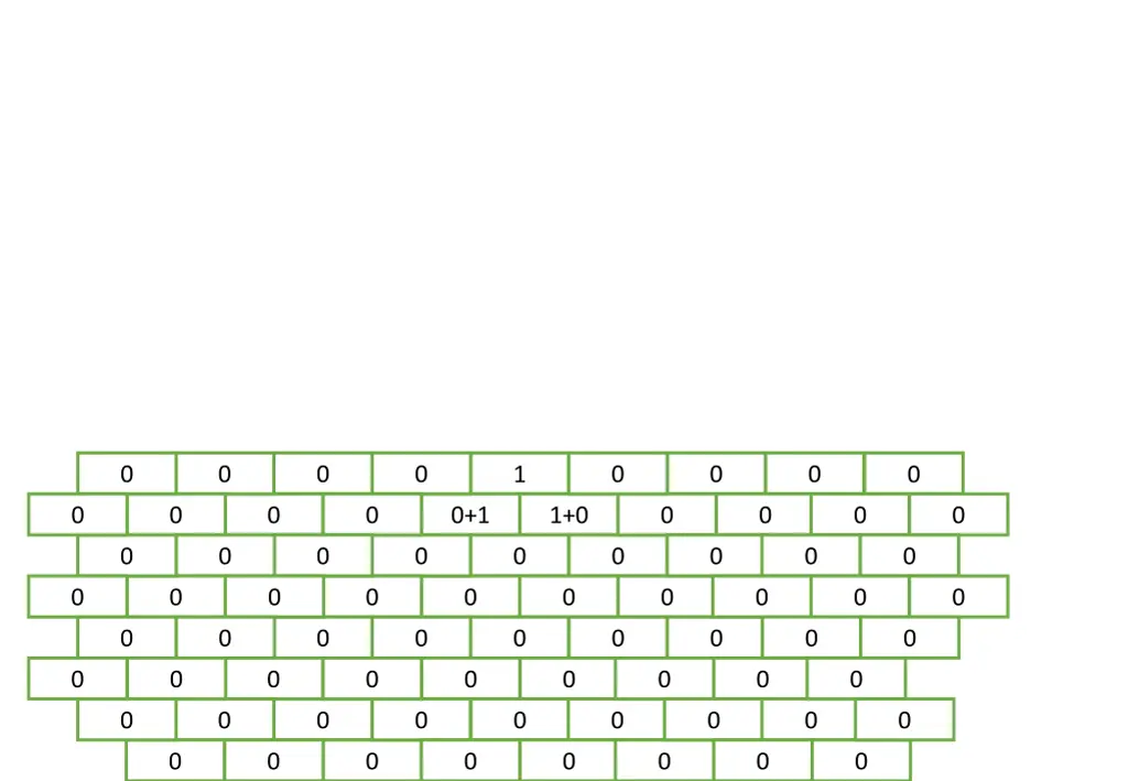 slide4