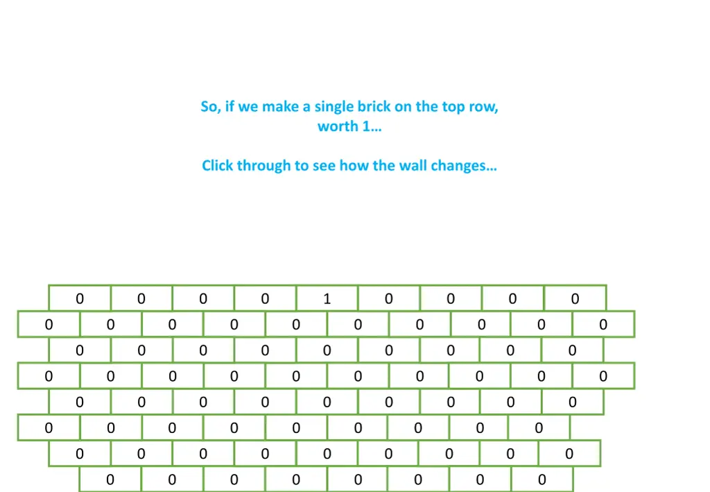 so if we make a single brick on the top row worth