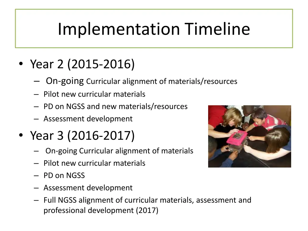 implementation timeline 2