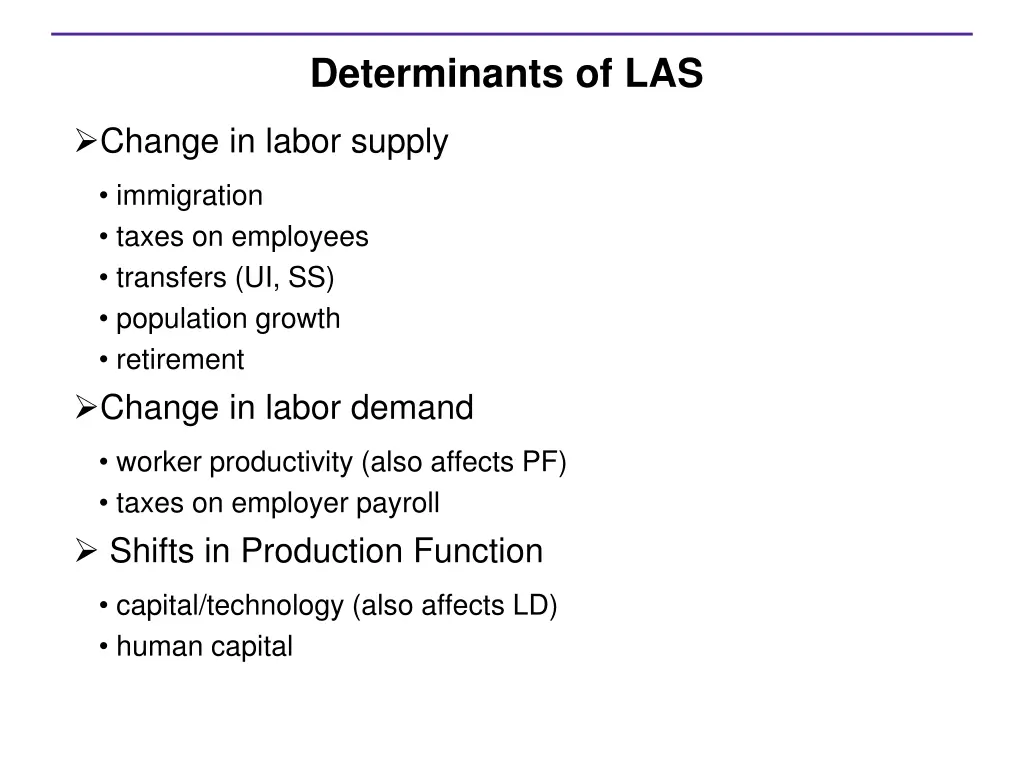 determinants of las 1