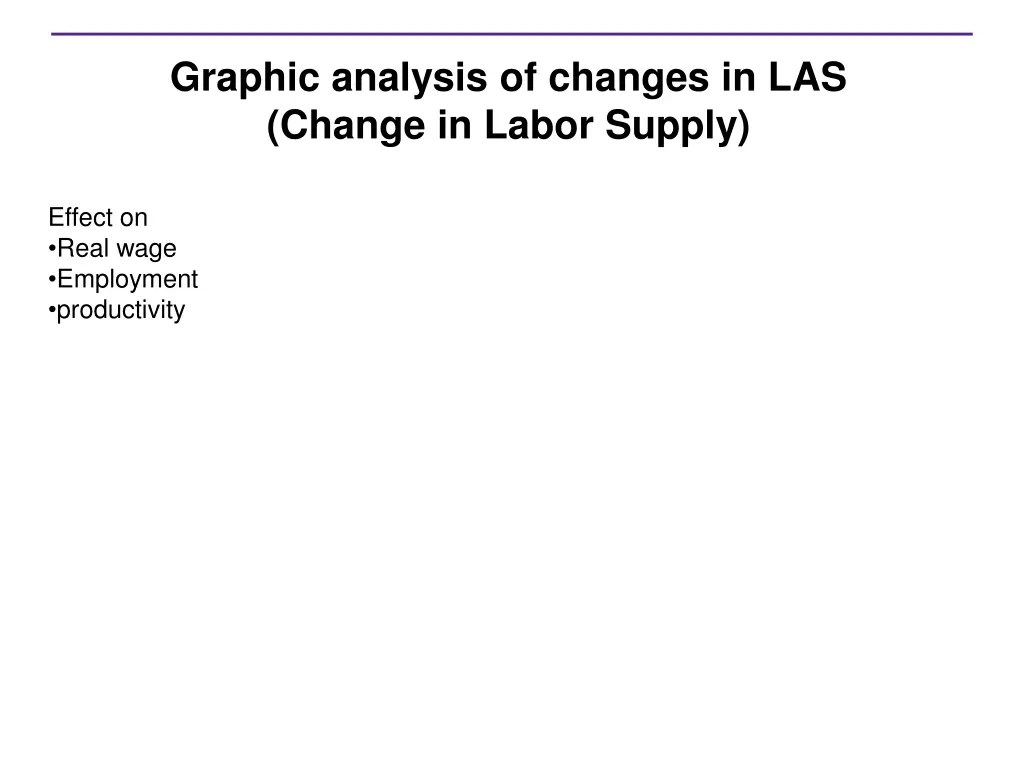 graphic analysis of changes in las change