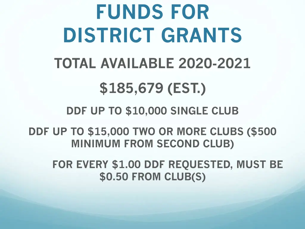 funds for district grants