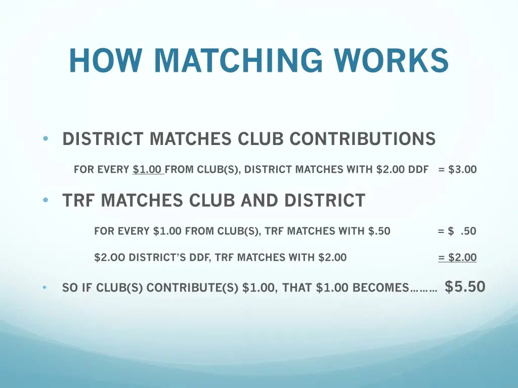 how matching works
