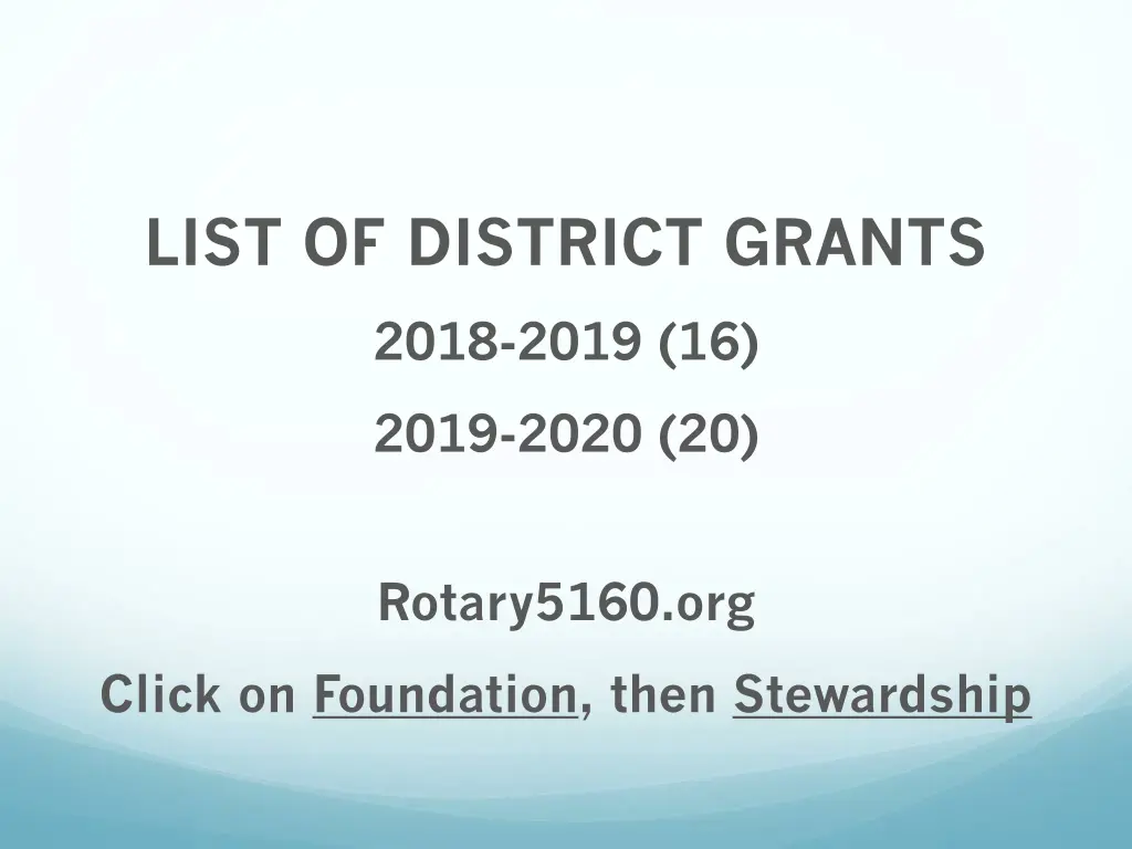 list of district grants