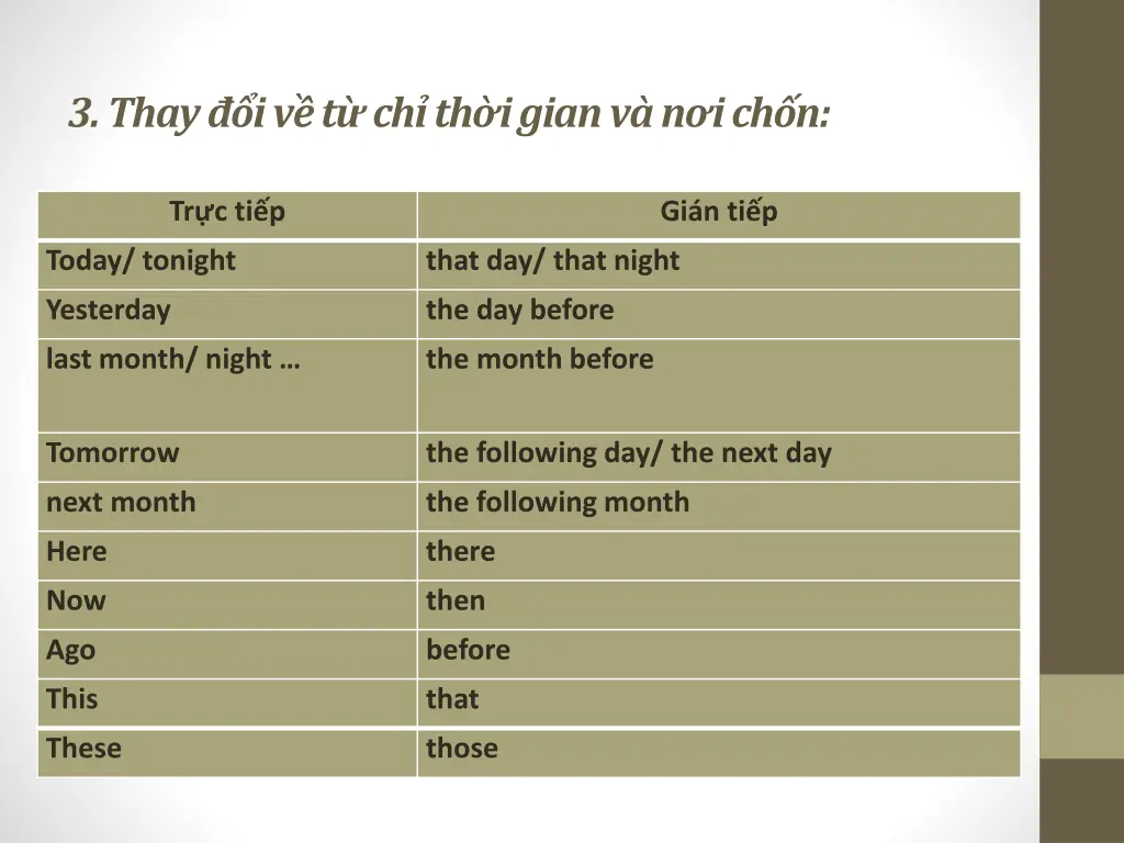 3 thay iv t ch th i gianv n ich n