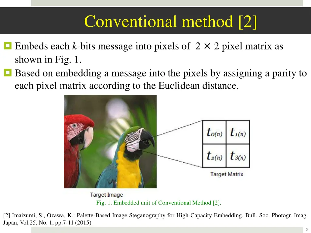 conventional method 2