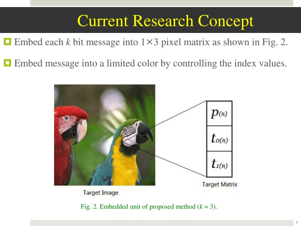current research concept embed each k bit message
