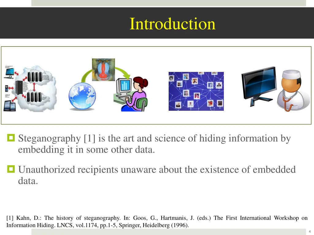 introduction