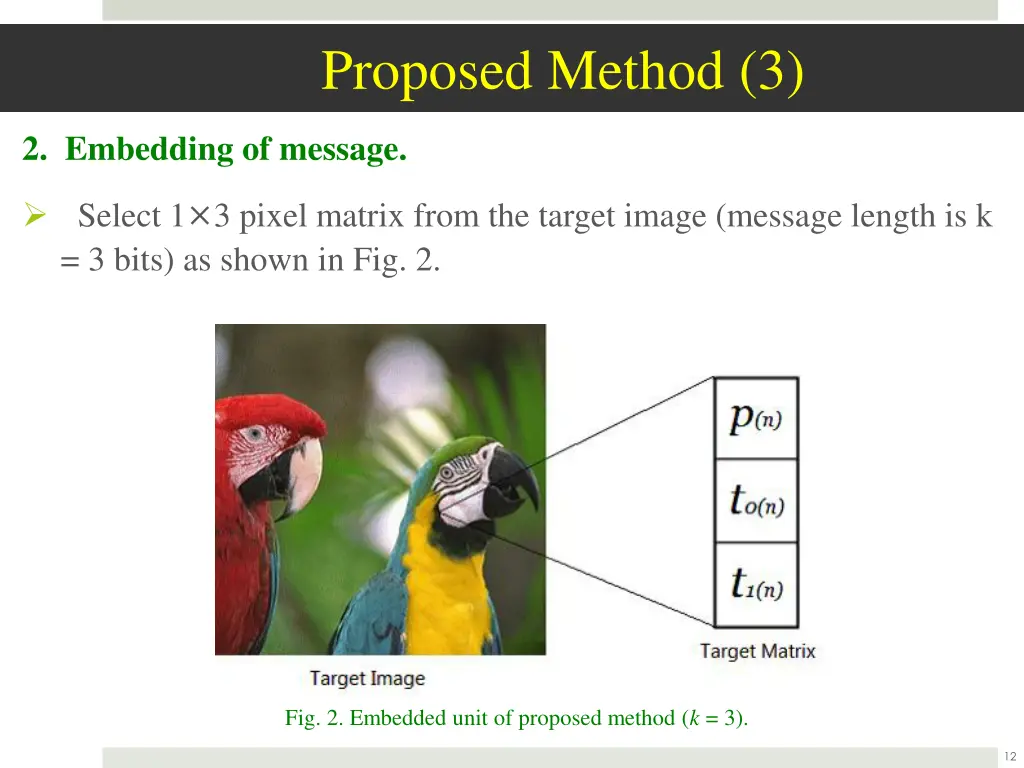 proposed method 3