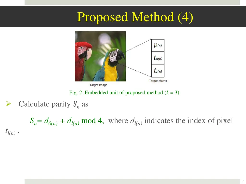 proposed method 4