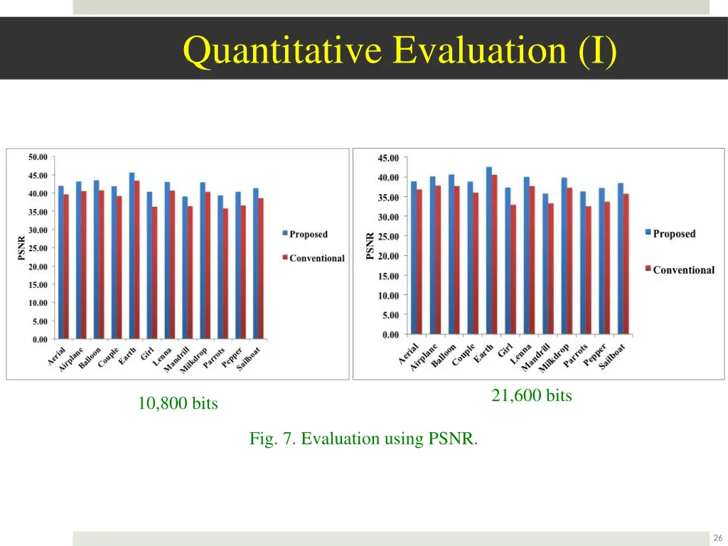 quantitative evaluation i