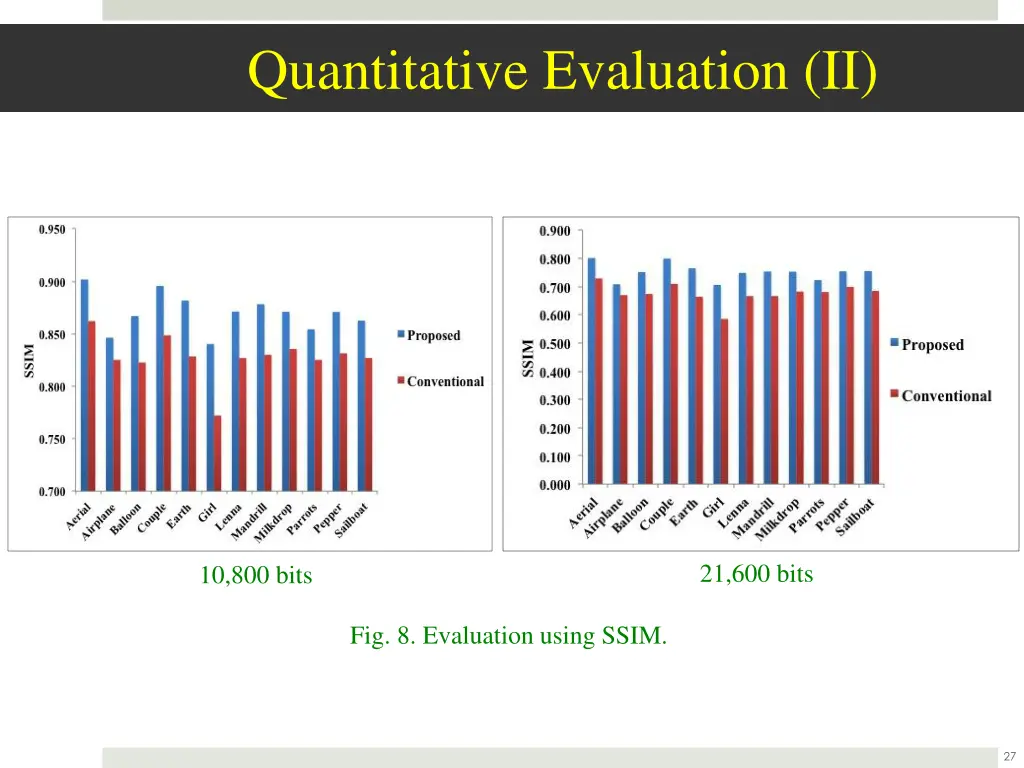 quantitative evaluation ii