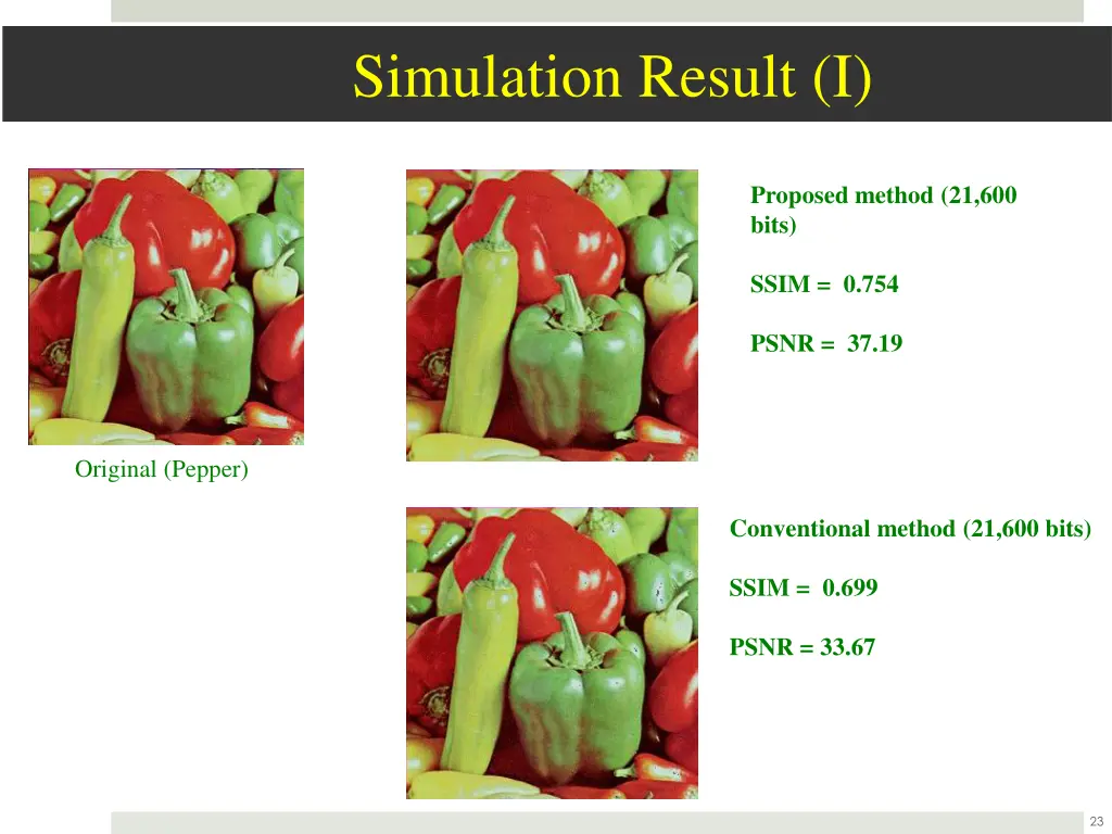 simulation result i 1