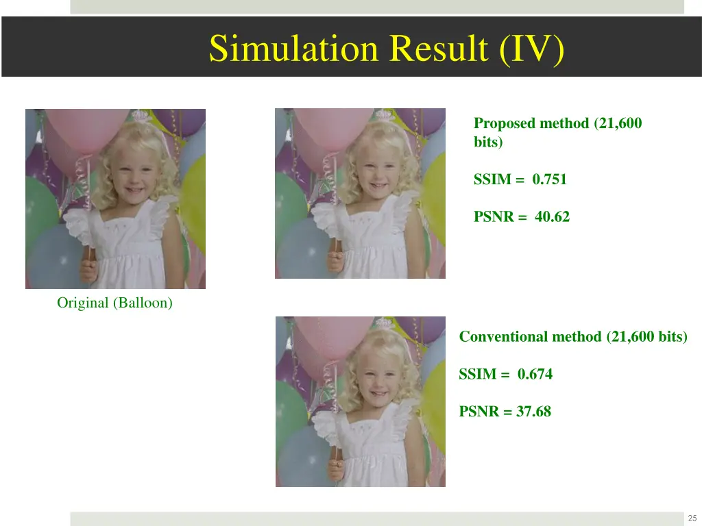 simulation result iv