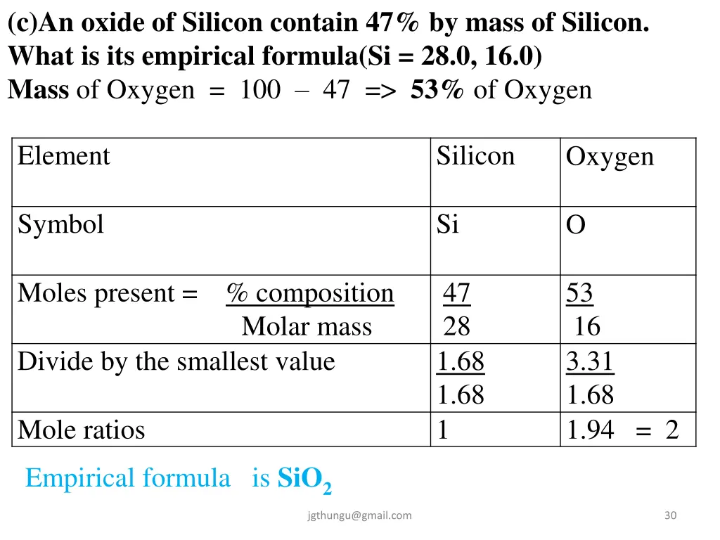 c an oxide of silicon contain 47 by mass