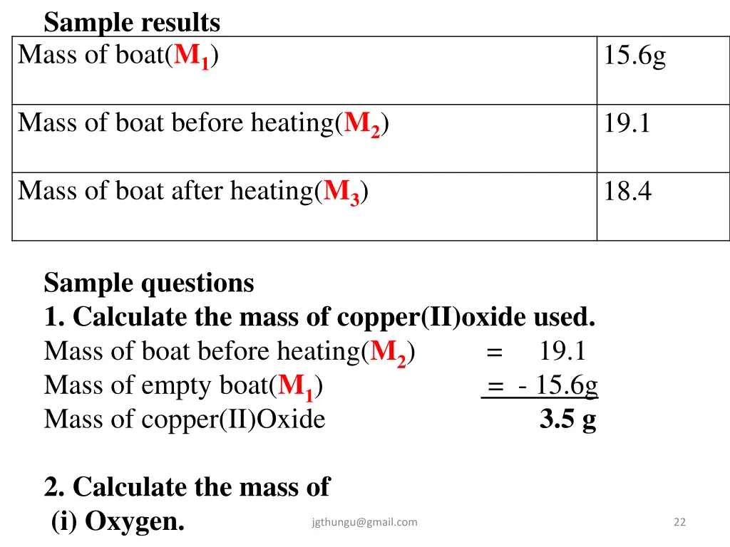 sample results 1