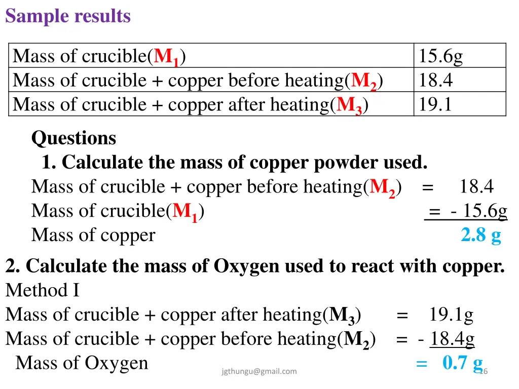sample results