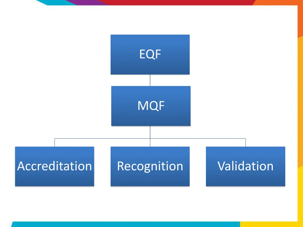 slide10