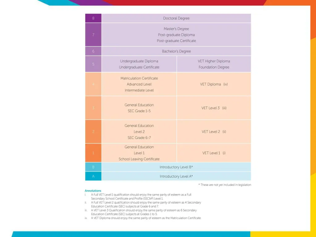 slide8