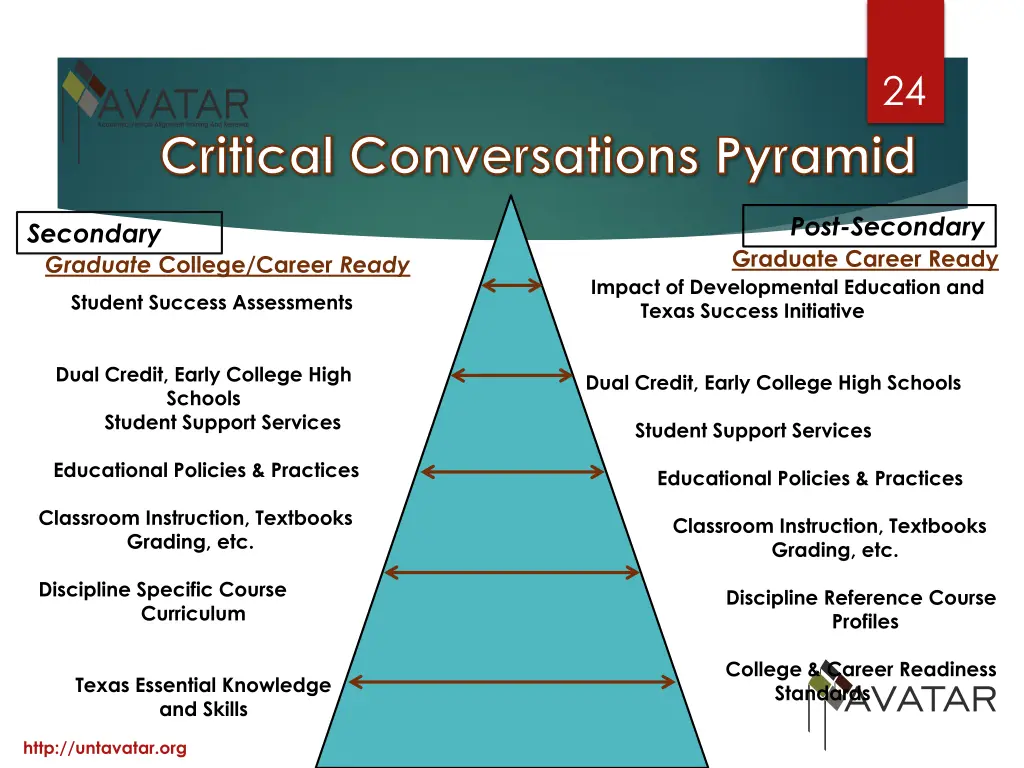 slide24