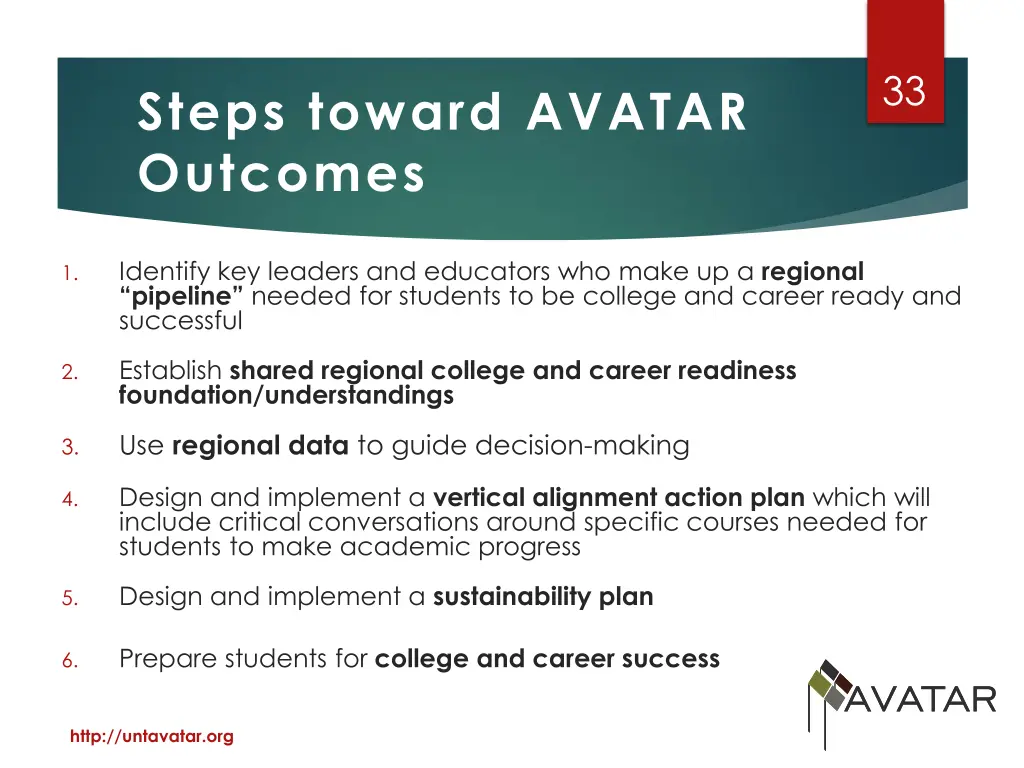 slide33