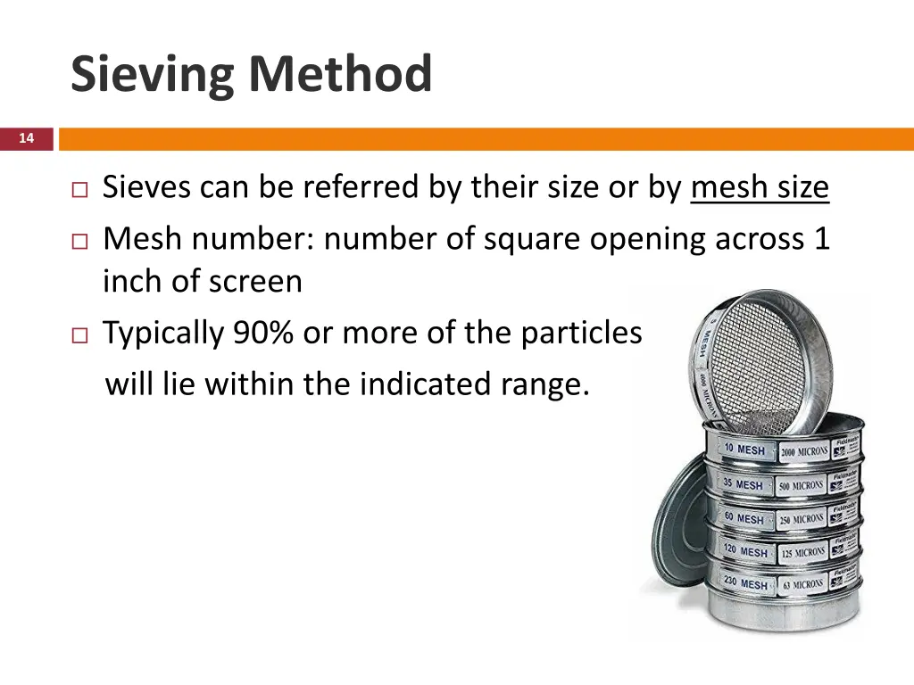 sieving method 1