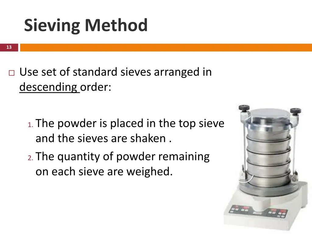 sieving method