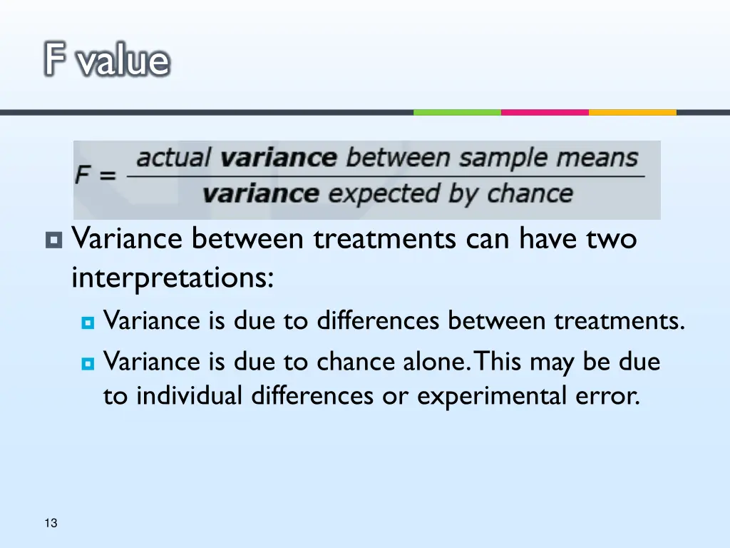 f value