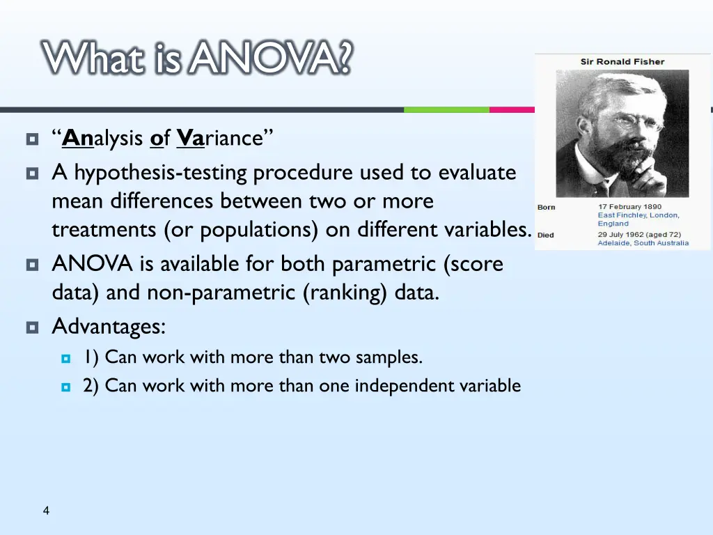 what is anova