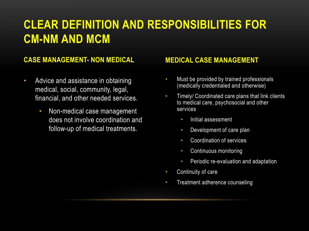 clear definition and responsibilities