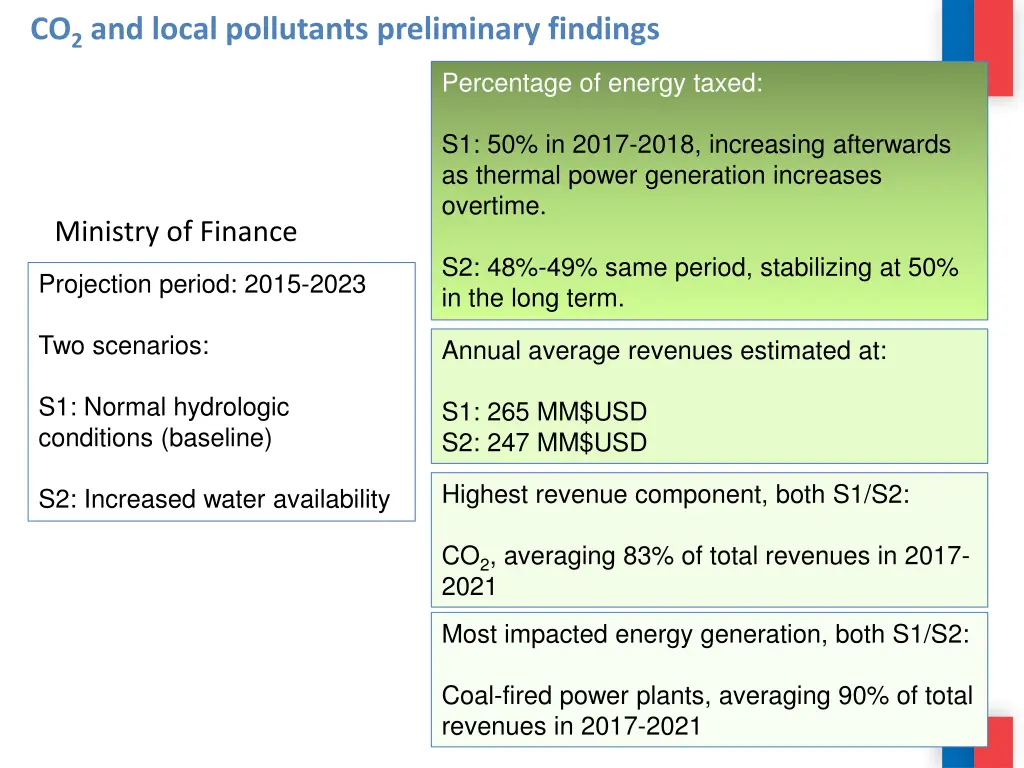 co 2 and local pollutants preliminary findings