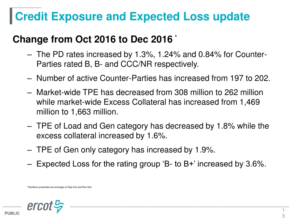 credit exposure and expected loss update 4