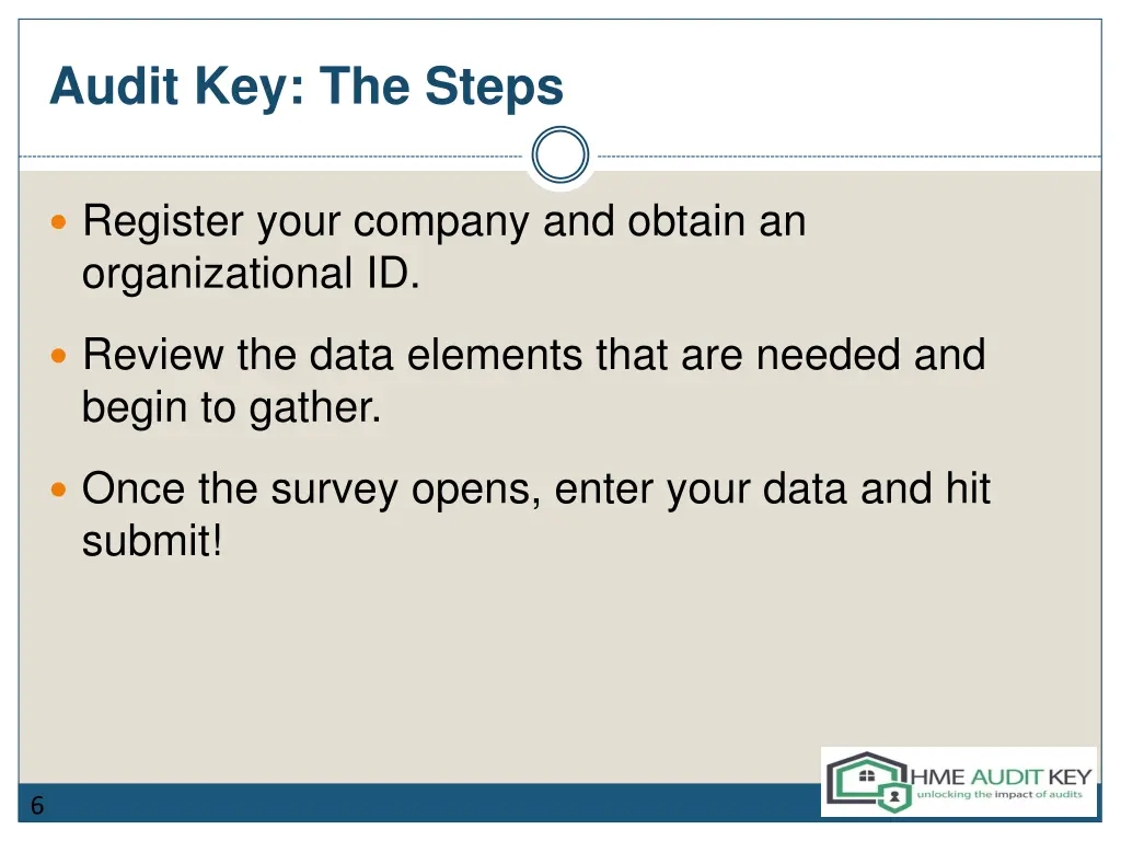 audit key the steps
