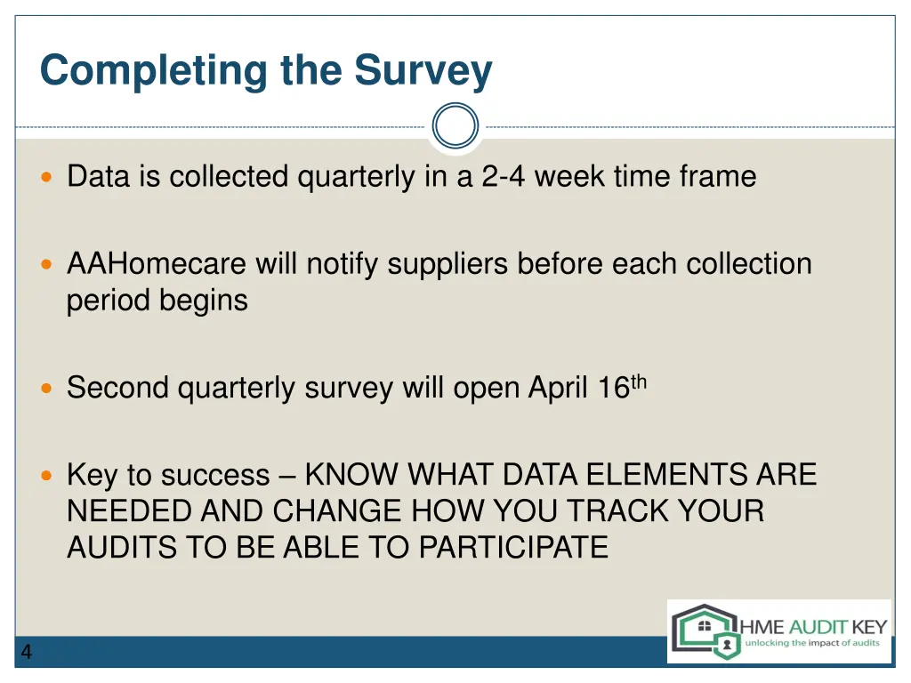 completing the survey